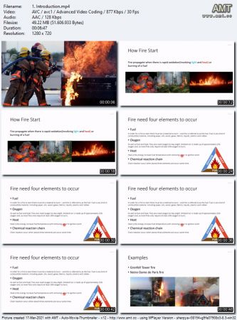 Become A Fire Protection Design Engineer - Basic to Advanced