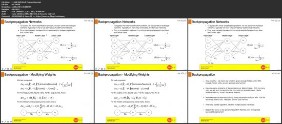 Deep Learning And Neural Networks With Python By Spotle