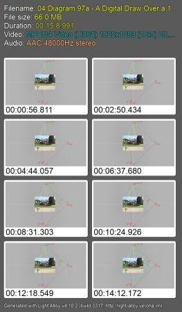 Linear Perspective Master Course: Level 2