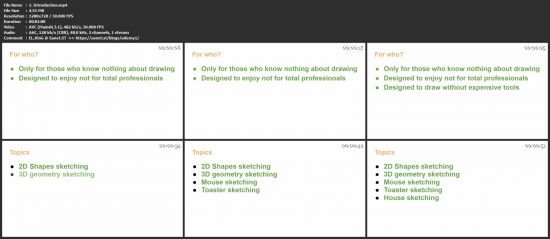 Design Sketching In Simple Words