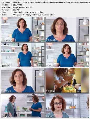 How to Grow Your Cake Business