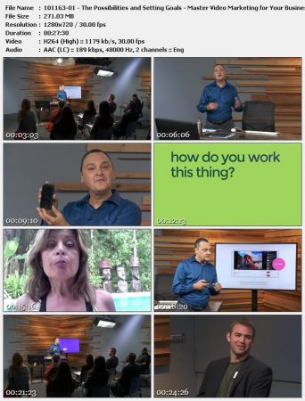 Master Video Marketing for Your Business