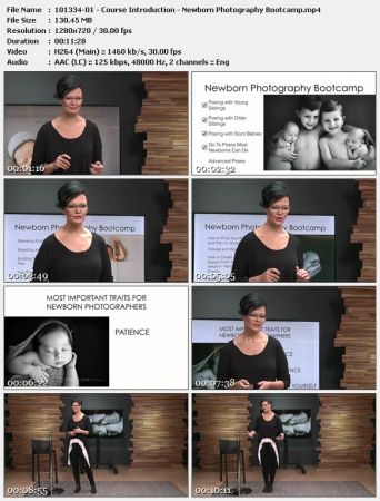 Newborn Photography Bootcamp
