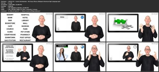 ASL | Days, Places, Dialogues | American Sign Language