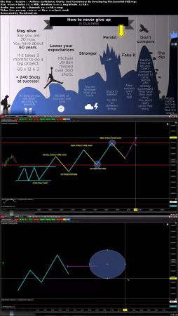 TierOneTrading – Trading Edge
