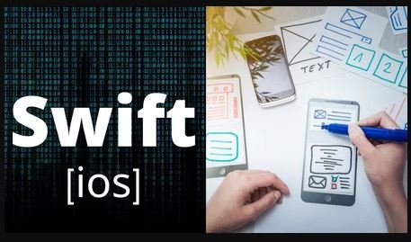 Swift from Zero to Hero  Developer Course 