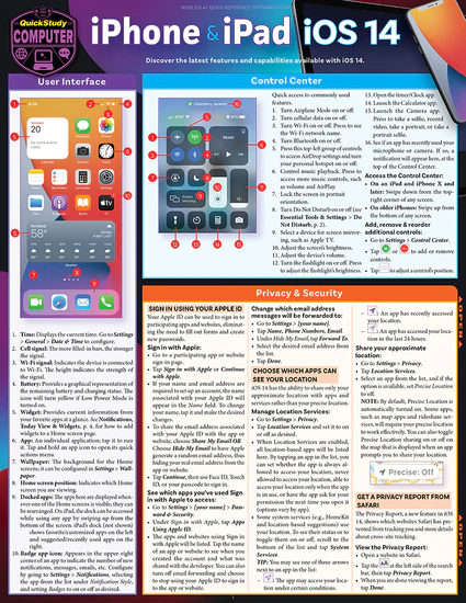 iPhone & iPad iOS 14 (QuickStudy computer)
