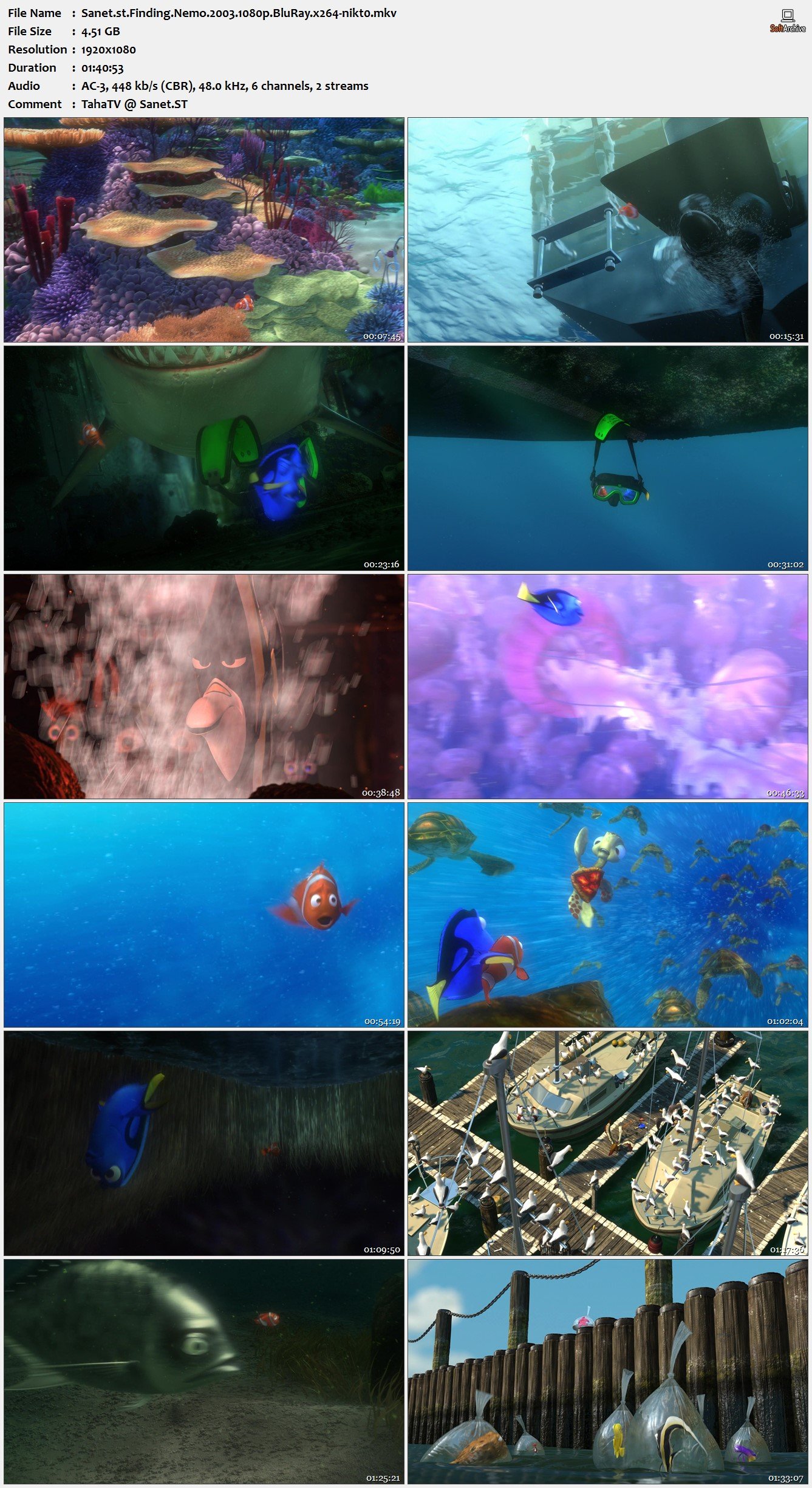 Finding Nemo 2003 1080p Bluray X264 Nikt0 Softarchive