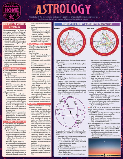 Astrology (QuickStudy Home)