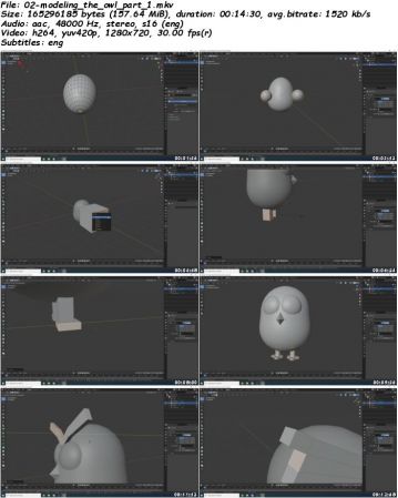 Learn Blender 3D with real life project