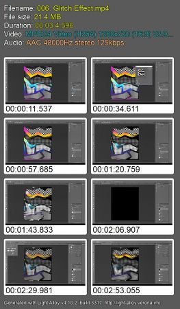 Create a Retro Abstract Poster Using Photoshop
