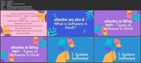 Understanding the fundamentals of softwares