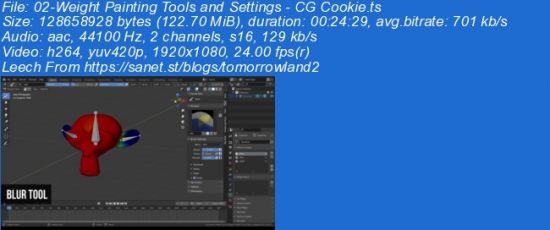 Fundamentals of Rigging-Learn How to Rig Anything in Blender
