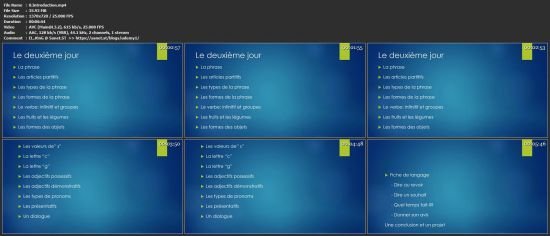Learn French From A to Z (part 2)