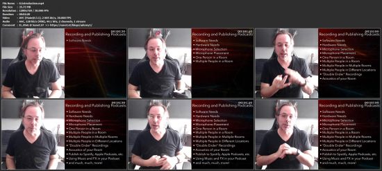 Podcasting: Recording and Publishing Your Podcast