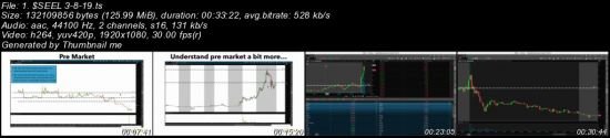 Umar Ashraf - Stock Market Lab