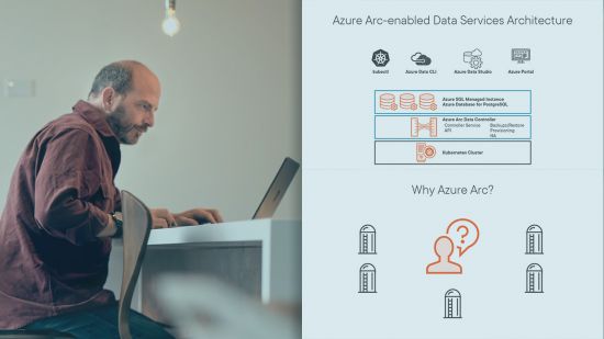Azure Arc-enabled Data Services: The Big Picture