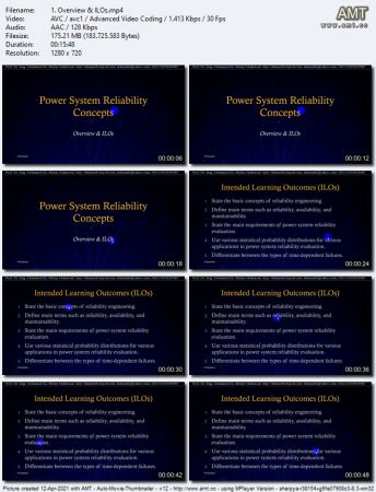 Power System Reliability Concepts