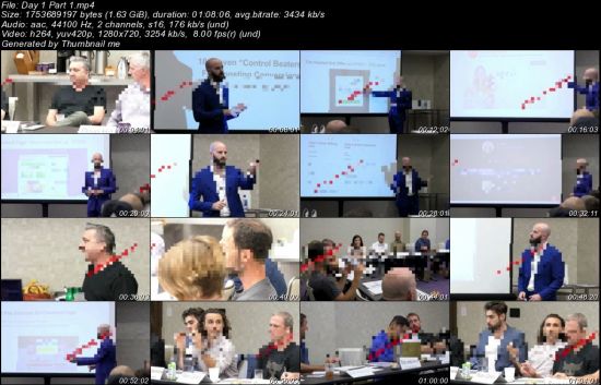 Justin Goff – Marketing Letter 1000 Buyers a Day