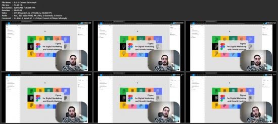 Figma for Digital Marketing and Growth Hacking 2021