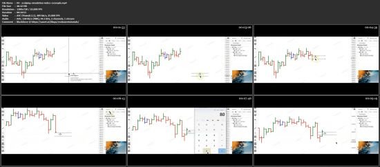 Beginner's Academy 3 Learn Day Trading Strategies - Price Action - Technical Analysis
