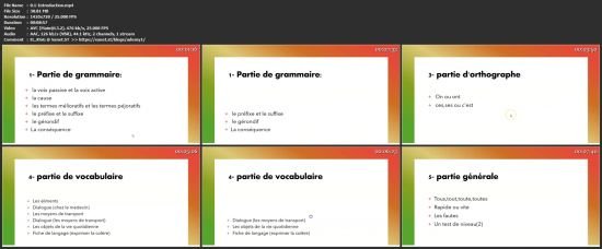 Learn French from A to Z part 5