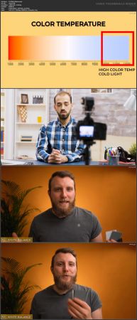 10 Simple Secrets to Make Your Videos Look Professional 