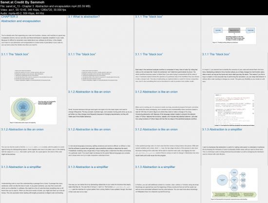 Practices of the Python Pro