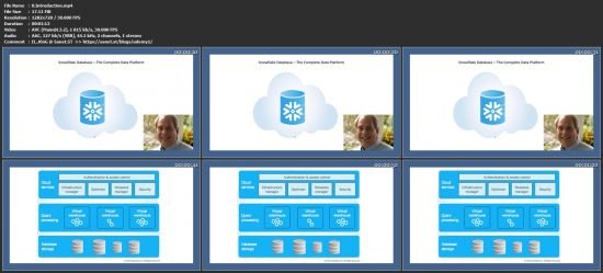 Snowflake Database - The Complete Cloud Data Platform: Part 2