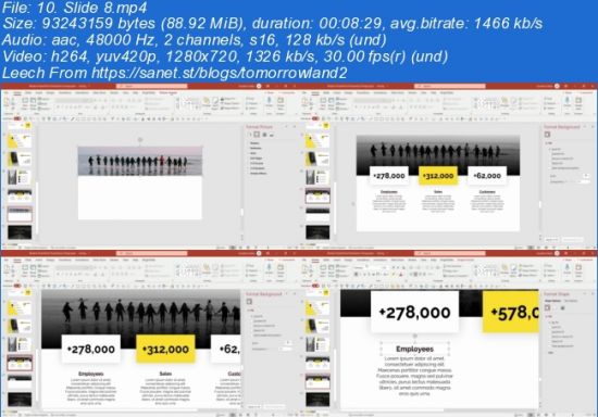 Modern PowerPoint Presentation Design 2021