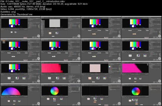 Learn and Master IN Nuke X VFX with Dharmendra Giri