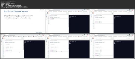 Scala &amp; Spark-Scala from Beginner to Pro