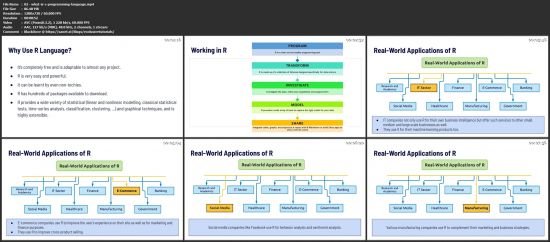 Beginners Data Analysis and Visualization with R Programming 2021