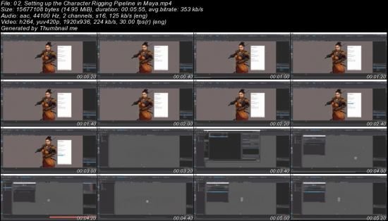 Character Rigging In Maya For Game Production