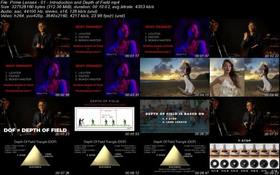 Prime Lenses Masterclass