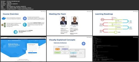 Docker &amp; Kubernetes: Introduction Into the World of DevOps