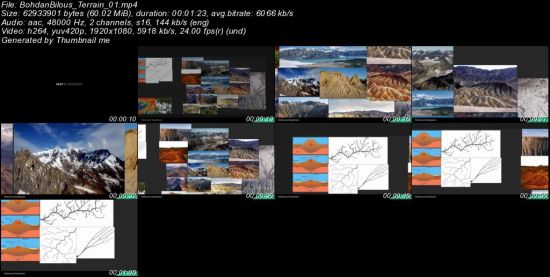 Terrain Erosion in Substance Designer