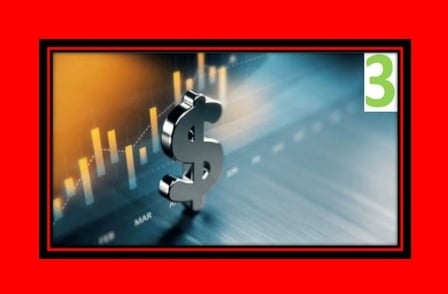 Beginner's Academy 3 Learn Day Trading Strategies - Price Action - Technical Analysis