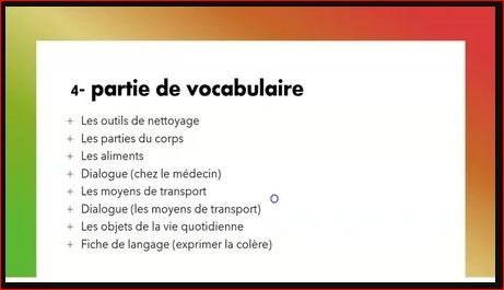 Learn French from A to Z part 5
