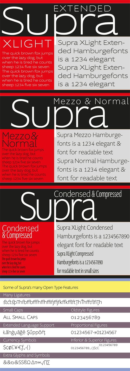 Supra Font Family [5-Weights]