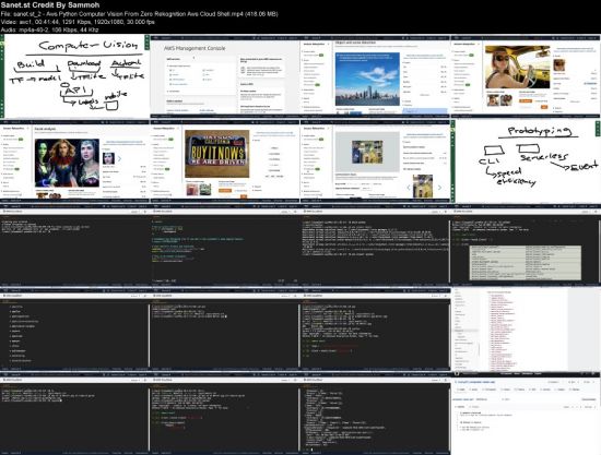 AWS Python Computer Vision: From Zero