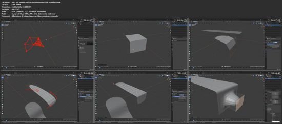 Blender: Create Realistic BMW 507 From Start to Finish