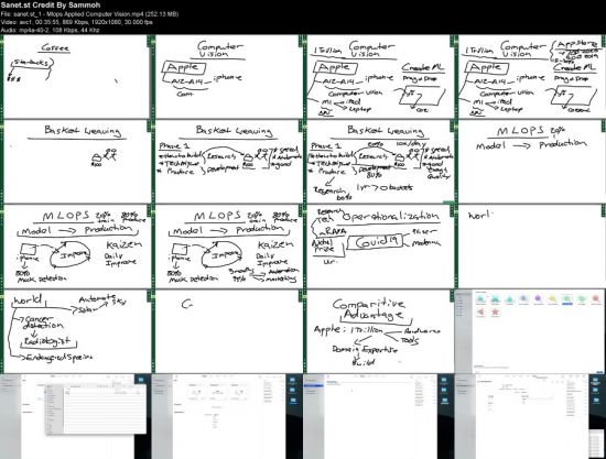 MLOps for Applied Computer Vision: With Apple CreateML