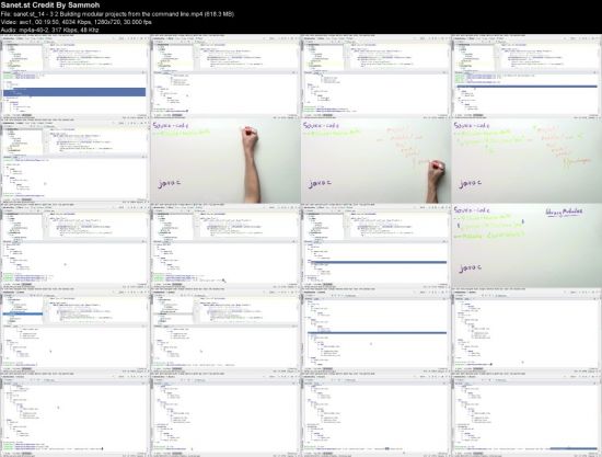 Up and Running with The Java Platform Module System