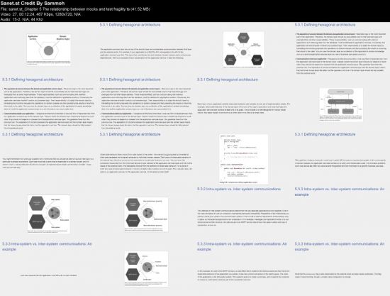 Unit Testing Principles, Practices, and Patterns (Video edition)