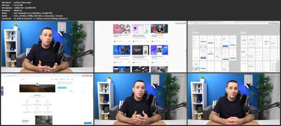 UI Kit Creation In Adobe Xd