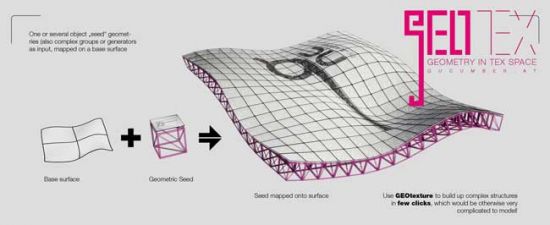 3DTools Q-GeoTexture Complete v1.5 For Cinema 4D