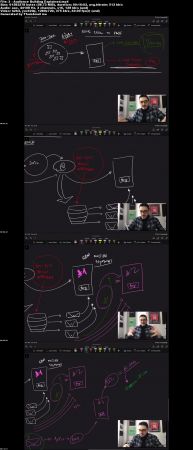 Igor Kheifets – Elite Traffic Pro 2.0
