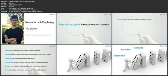 Research Methodology: Complete Research Project Blueprint