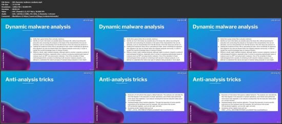The Complete Artificial Intelligence for Cyber Security 2021